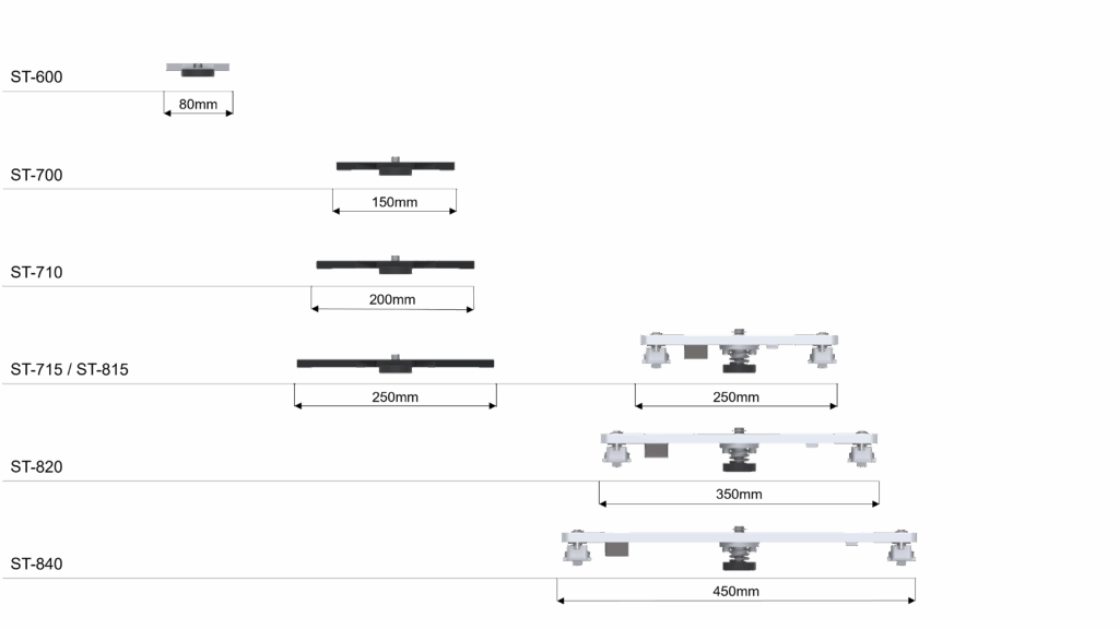 sigma transfersystem werkstuecktraeger groessen st-600 st-840